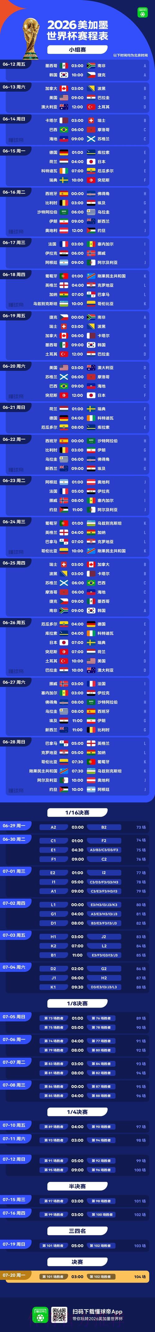 2026年美加墨世界杯赛程时间表