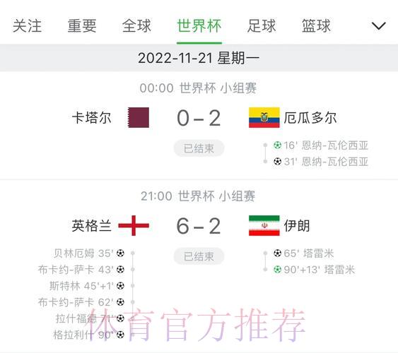 世界杯赛事比分官方平台实时直播更新 世界杯赛事比分官方平台实时直播更新