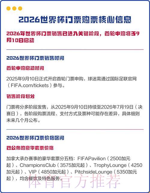 2026世界杯官方正规购票渠道指南