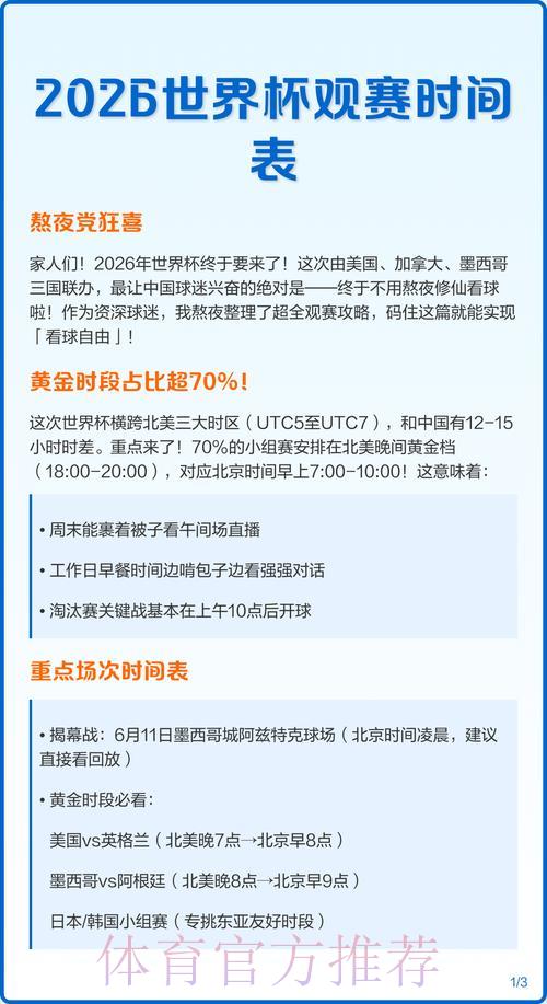 2026世界杯全程直播指南:最全赛程安排与观赛攻略 2026世界杯全程直播指南:最全赛程安排与观赛攻略
