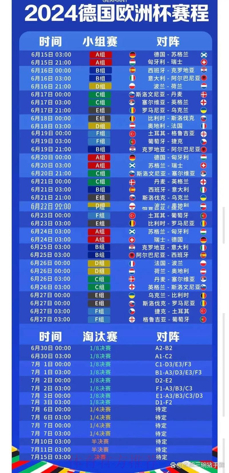 世界杯预测完整指南及最新官方网址汇总 世界杯预测完整指南及最新官方网址汇总