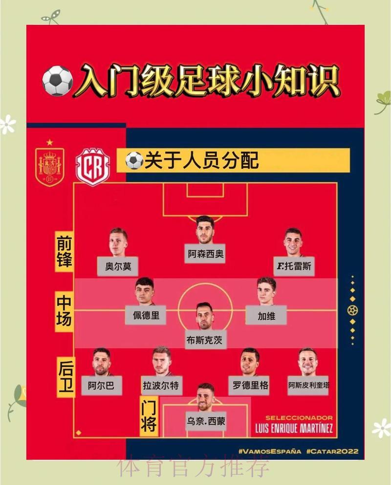 世界杯竞猜官方平台注册指南与须知事项 世界杯竞猜官方平台注册指南与须知事项