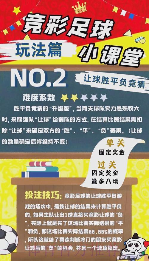 世界杯竞猜指南：学会方法轻松斩获丰厚奖励