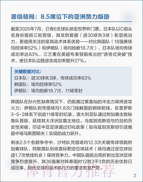 2026世界杯竞猜攻略:深度数据解析与实战心得分享 2026世界杯竞猜攻略:深度数据解析与实战心得分享