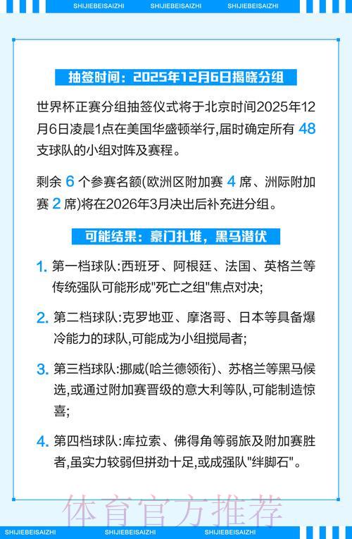 2026世界杯竞猜平台注册攻略:官方渠道入口全解析 2026世界杯竞猜平台注册攻略:官方渠道入口全解析