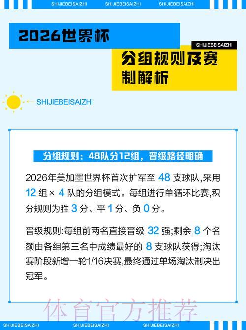 2026世界杯竞猜平台注册攻略:官方渠道入口全解析 2026世界杯竞猜平台注册攻略:官方渠道入口全解析