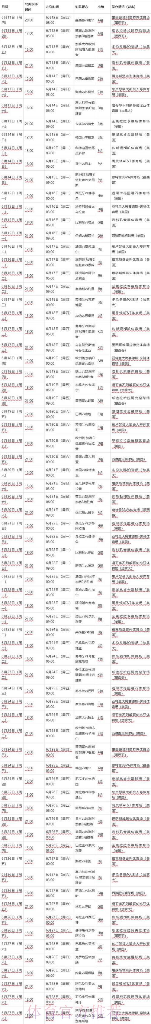 2026年世界杯完整赛程时间表与详细赛事安排全解析