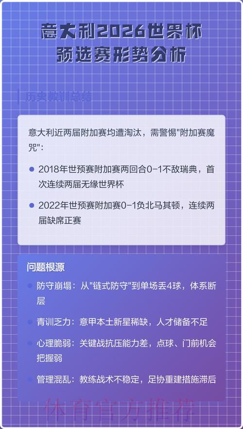 世界杯预选赛形势平稳