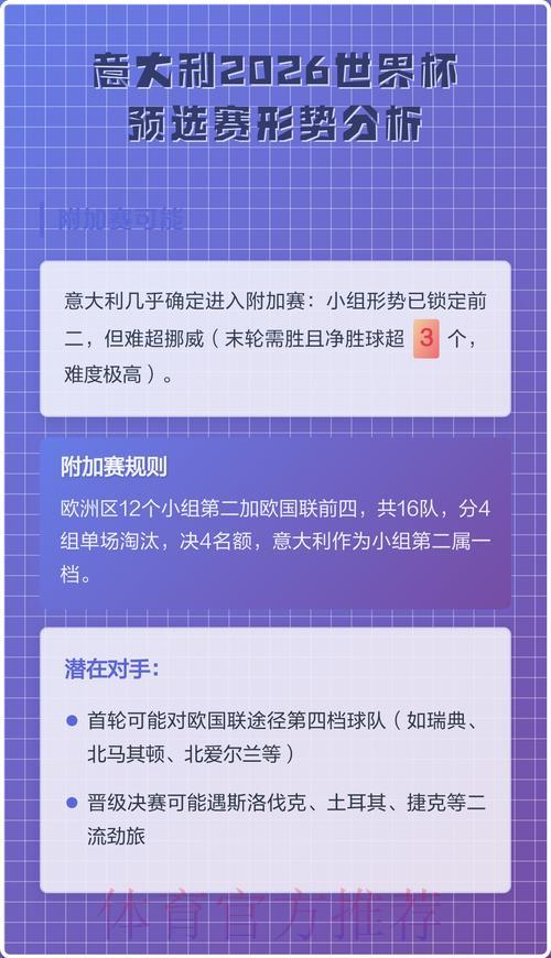 世界杯预选赛形势平稳