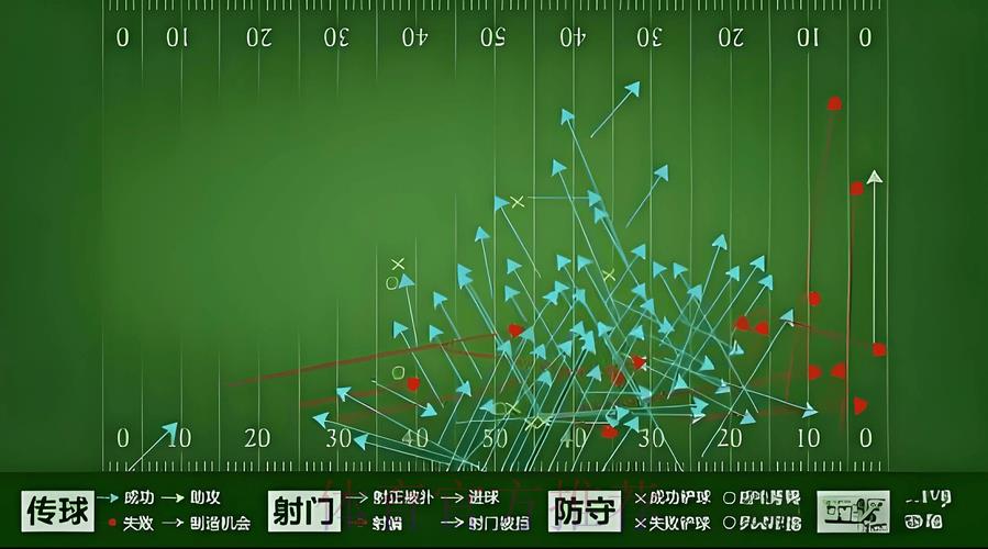 足球世界杯竞猜平台数据解析与智能预测技术研究 足球世界杯竞猜平台数据解析与智能预测技术研究