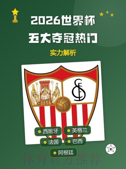 2026年世界杯参赛球队综合实力深度解析 2026年世界杯参赛球队综合实力深度解析