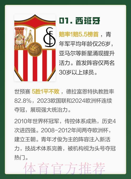 2026年世界杯参赛球队综合实力深度解析 2026年世界杯参赛球队综合实力深度解析