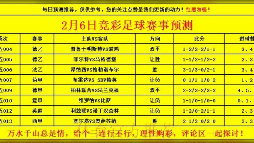 专家分享体育竞猜心得,理性看待赛事预测 专家分享体育竞猜心得,理性看待赛事预测