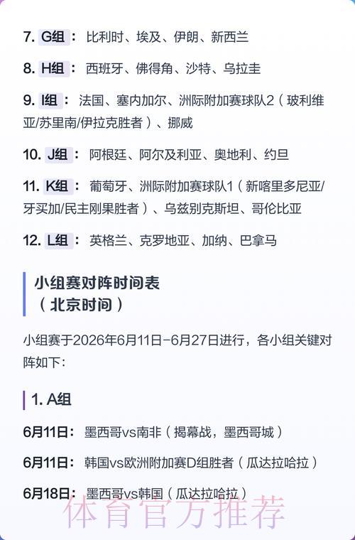 2026世界杯赛事完全指南:比分预测与热门赛事深度解析 2026世界杯赛事完全指南:比分预测与热门赛事深度解析