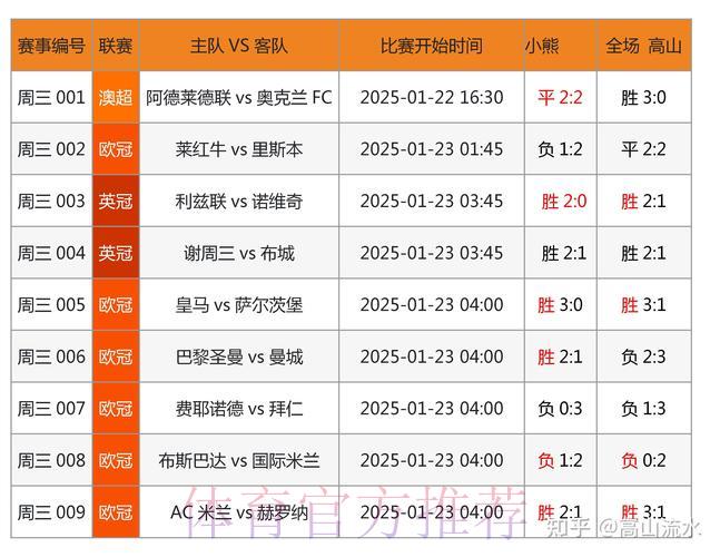 世界杯竞猜平台:借助大数据分析实现精准预测 世界杯竞猜平台:借助大数据分析实现精准预测
