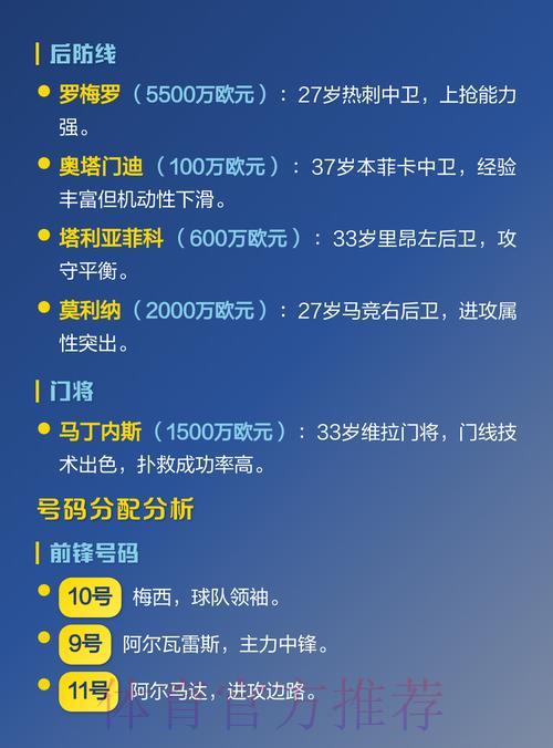 2026世界杯展望：深度解析各队主力阵容演变趋势