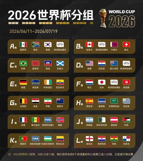 2026世界杯官方外围平台深度评测与精选推荐 2026世界杯官方外围平台深度评测与精选推荐