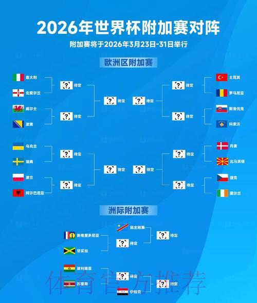 2026世界杯官方外围平台深度评测与精选推荐 2026世界杯官方外围平台深度评测与精选推荐