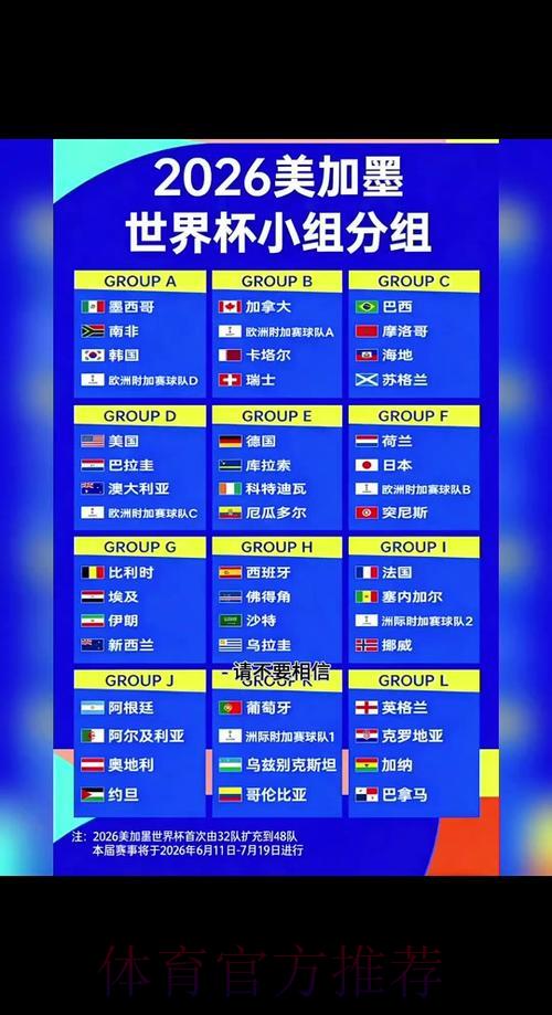 2026世界杯竞猜指南与精彩赛程深度解析