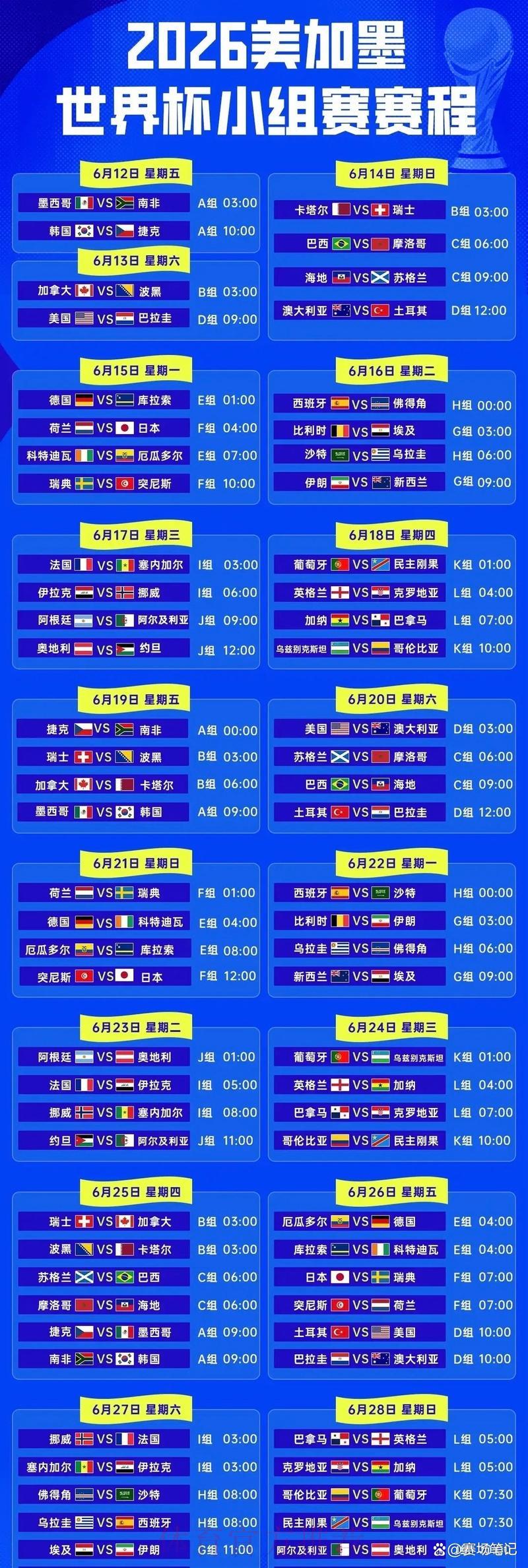 2026世界杯竞猜指南与精彩赛程深度解析