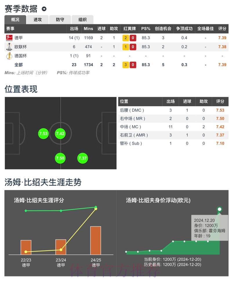 篮球世界杯竞猜App终极推荐与深度评测指南 篮球世界杯竞猜App终极推荐与深度评测指南