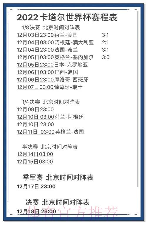 世界杯竞猜指南:权威解析与专业赛事预测 世界杯竞猜指南:权威解析与专业赛事预测