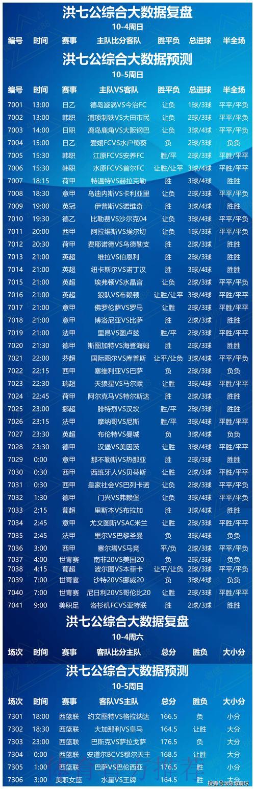 世界杯足球竞猜平台精选推荐与深度评析