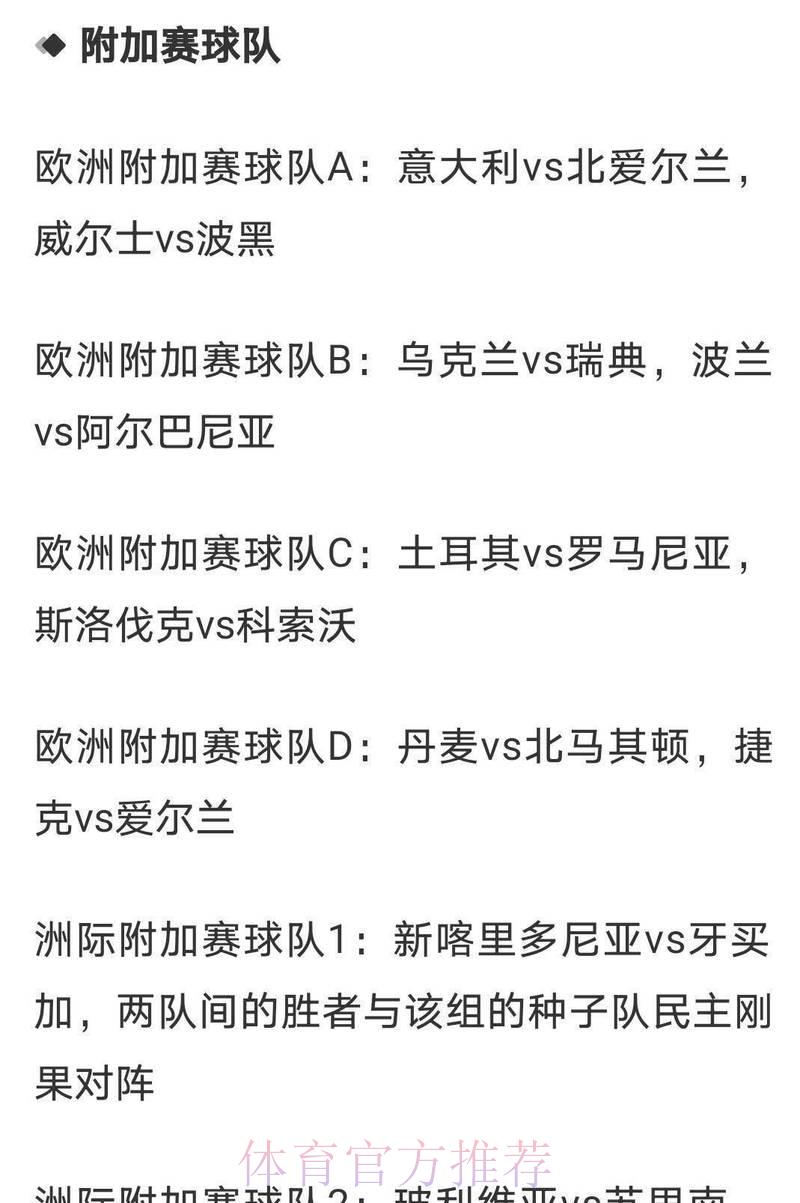 2026年世界杯赔率盘口深度解析与预测 2026年世界杯赔率盘口深度解析与预测