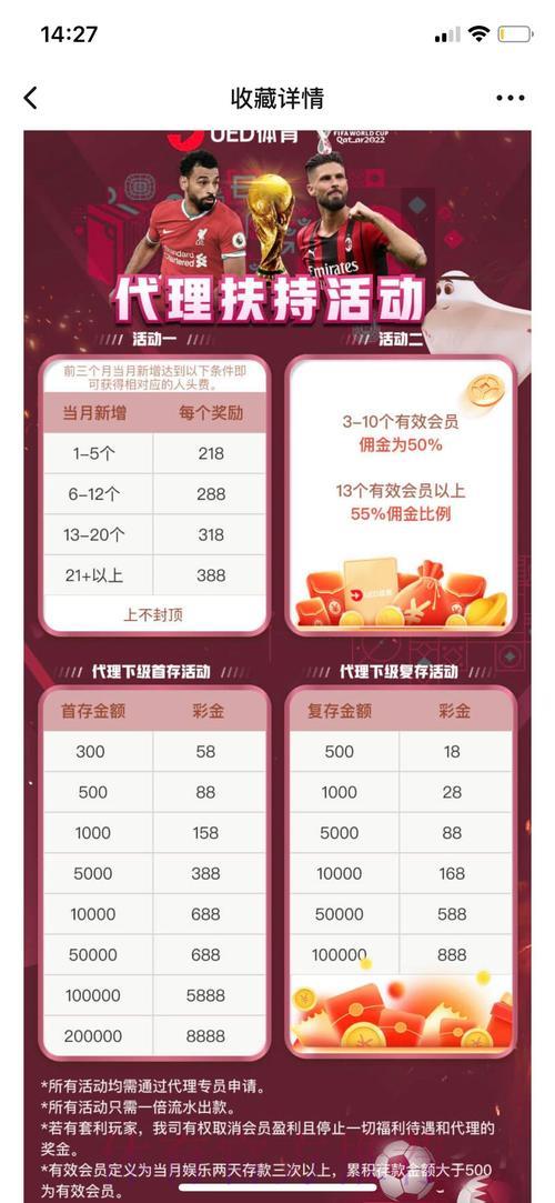 如何挑选可靠的世界杯竞猜投注平台? 如何挑选可靠的世界杯竞猜投注平台?