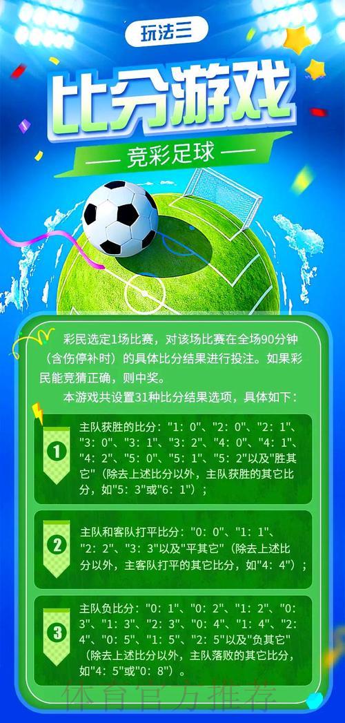 世界杯竞猜应用:多元化投注模式全面解读 世界杯竞猜应用:多元化投注模式全面解读