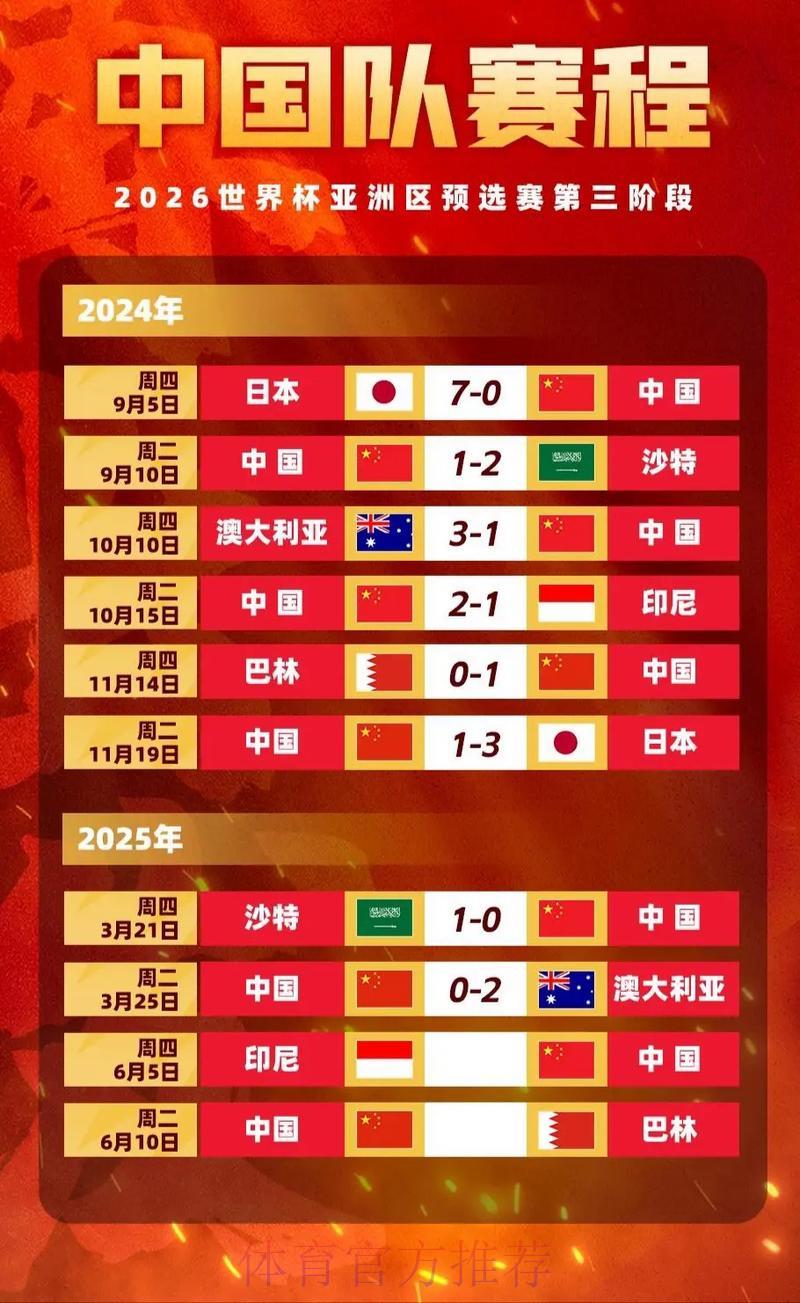 世界杯竞猜:赛前赔率盘口深度解析 世界杯竞猜:赛前赔率盘口深度解析